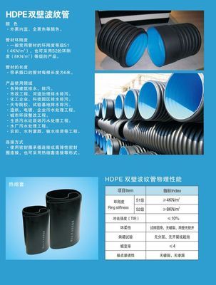 輝騰塑膠-HDPE雙壁波紋管 - 輝騰塑膠 - 九正(中國建材第一網)